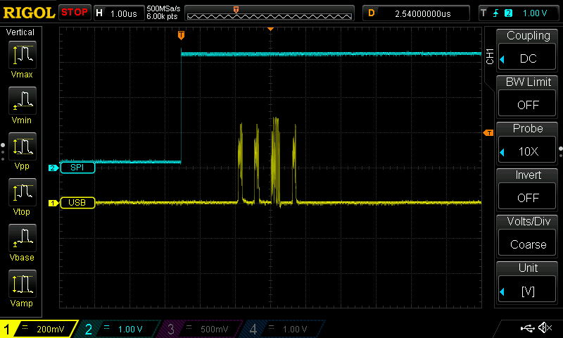 XA25 oscilloscope timing